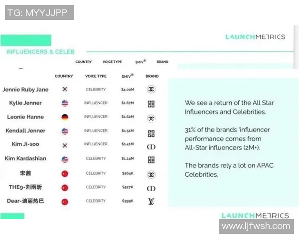 鄂州足球明星的崛起与成就解析：探索本土球员的卓越表现与影响力